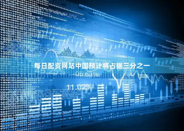 每日配资网站中国预计将占据三分之一