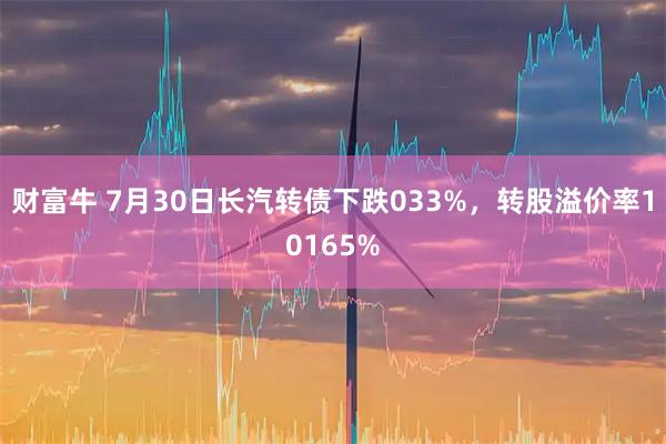 财富牛 7月30日长汽转债下跌033%,转股溢价率10165%
